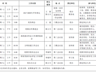 第二周主要工作和会议安排(2017.9.11-9.17)