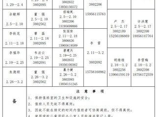 必赢76net线路官网（相山校区）学校党政办公室2018年寒假值班表