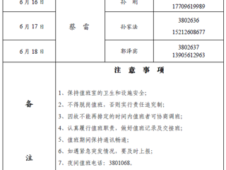 必赢76net线路官网（滨湖校区）后勤管理与服务处2018年端午假期值班表