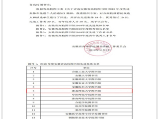 必赢官网图书馆荣获省高校图书馆2018年度先进集体荣誉称号