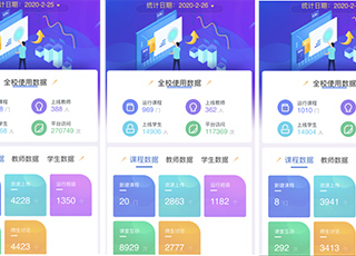 开学第一周，必赢官网线上教学工作平稳有序进行