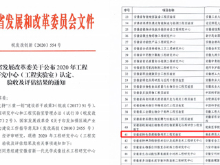 必赢官网获批安徽省工程实验室立项建设