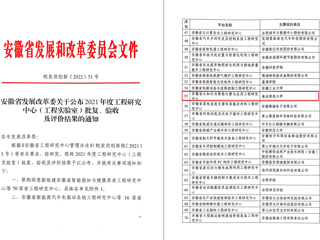必赢官网获批安徽省工程研究中心立项建设