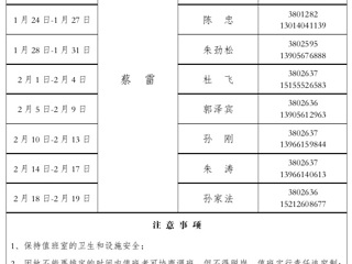 必赢76net线路官网（滨湖校区）管理办公室2016年寒假值班表