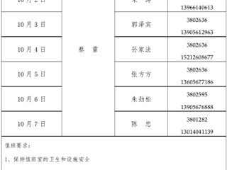 必赢76net线路官网（滨湖校区）管理办公室2015年国庆假期值班表