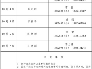 必赢76net线路官网（相山校区）学校办公室2015年国庆假期值班表