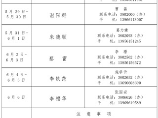 2015年必赢76net线路官网安全稳定值班表