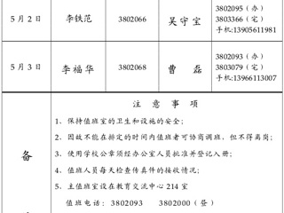 必赢76net线路官网（相山校区）学校办公室2015年劳动节假期间值班表