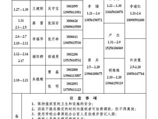 必赢76net线路官网（相山校区）学校办公室2014年寒假值班表