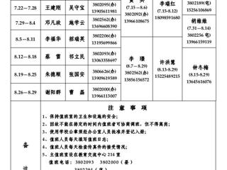 必赢76net线路官网（相山校区）学校办公室2013年暑假值班表