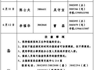 必赢76net线路官网（相山校区）学校办公室2013年端午节假期值班表