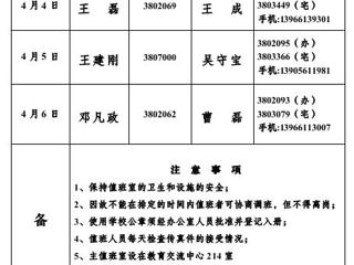 必赢76net线路官网(相山校区)学校办公室2013年清明期间值班表