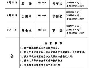 必赢76net线路官网(相山校区)学校办公室2013年劳动节假期值班表