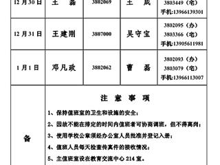 必赢76net线路官网(相山校区)学校办公室2013年元旦假期值班表