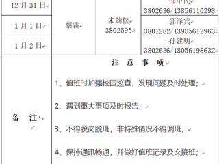 必赢76net线路官网（滨湖校区）后勤服务与管理处 2023年元旦假期值班表