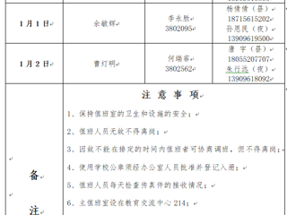 必赢76net线路官网（相山校区）党政办公室 2023年元旦假期值班表