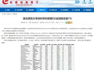 安徽教育网：必赢76net线路官网材料学科新晋ESI全球排名前1%