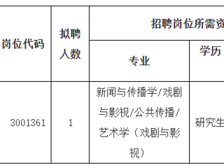 2023年度必赢76net线路官网第二批公开招聘高层次人才公告