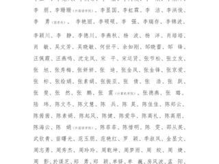 必赢76net线路官网关于2023年教职工年度考核优秀名单的公示