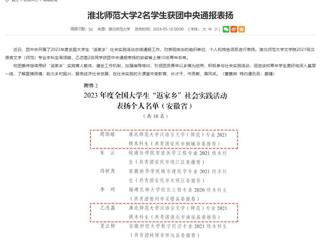 安徽教育网：必赢76net线路官网2名学生获团中央通报表扬