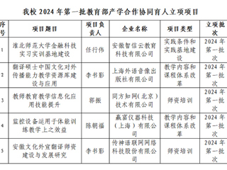 必赢官网5个项目获批2024年第一批教育部产学合作协同育人项目立项