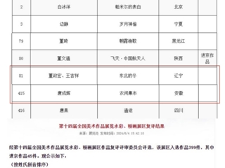 必赢官网4件艺术作品入选第十四届全国美术作品展