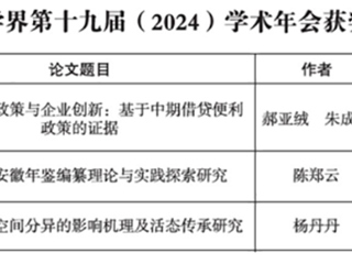 必赢官网3项成果在省社科界第十九届年会征文中获一等奖