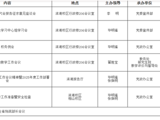 开学准备周主要工作与会议安排（2025.2.17-2025.2.21）