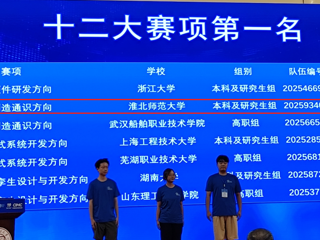 【党代会·实干笃行】全国特等奖！  必赢官网学子在中国智能制造挑战赛中荣获第一名