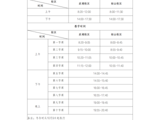 ​必赢76net线路官网作息时间表(冬季)